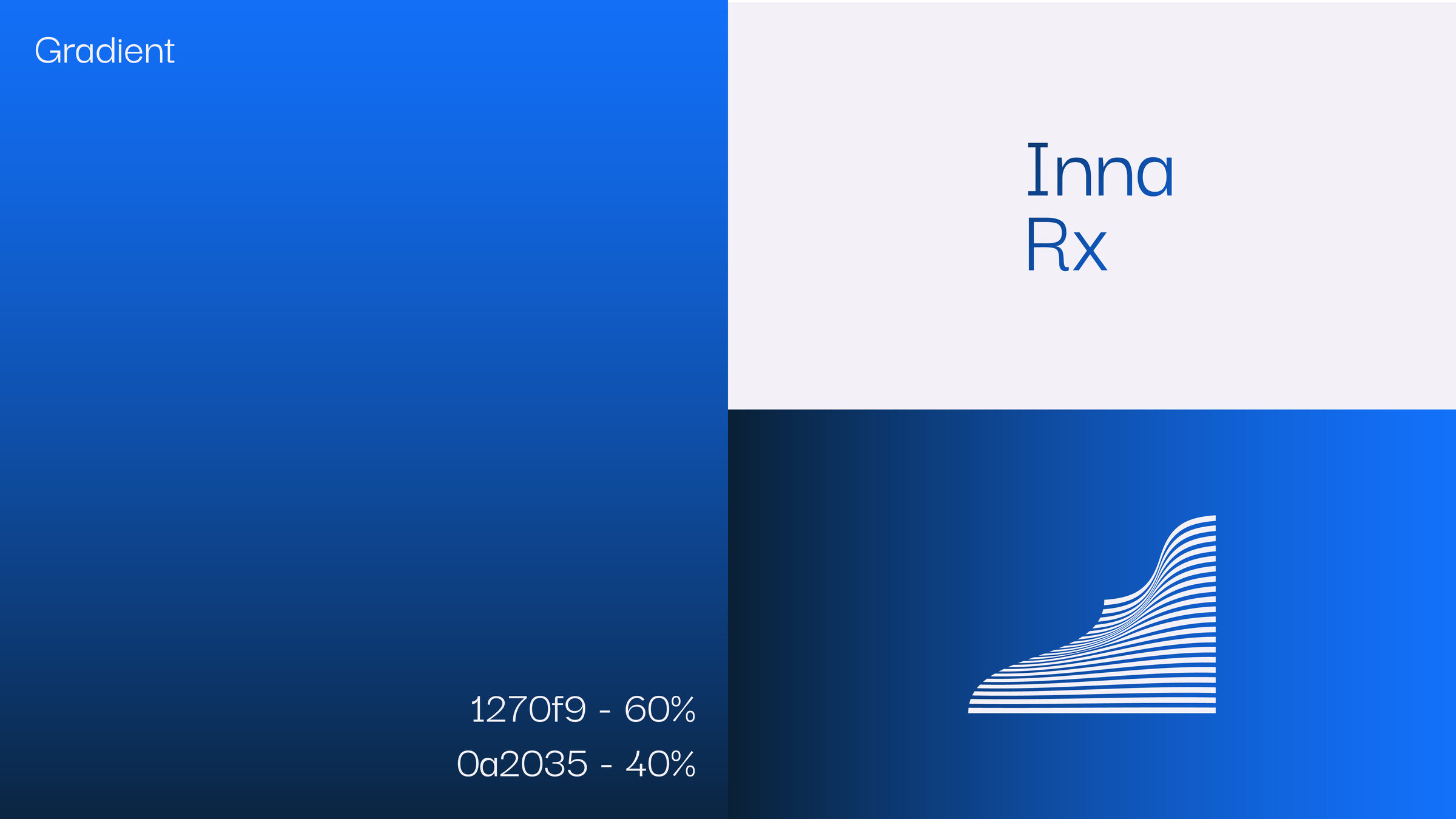 innaRx gradient