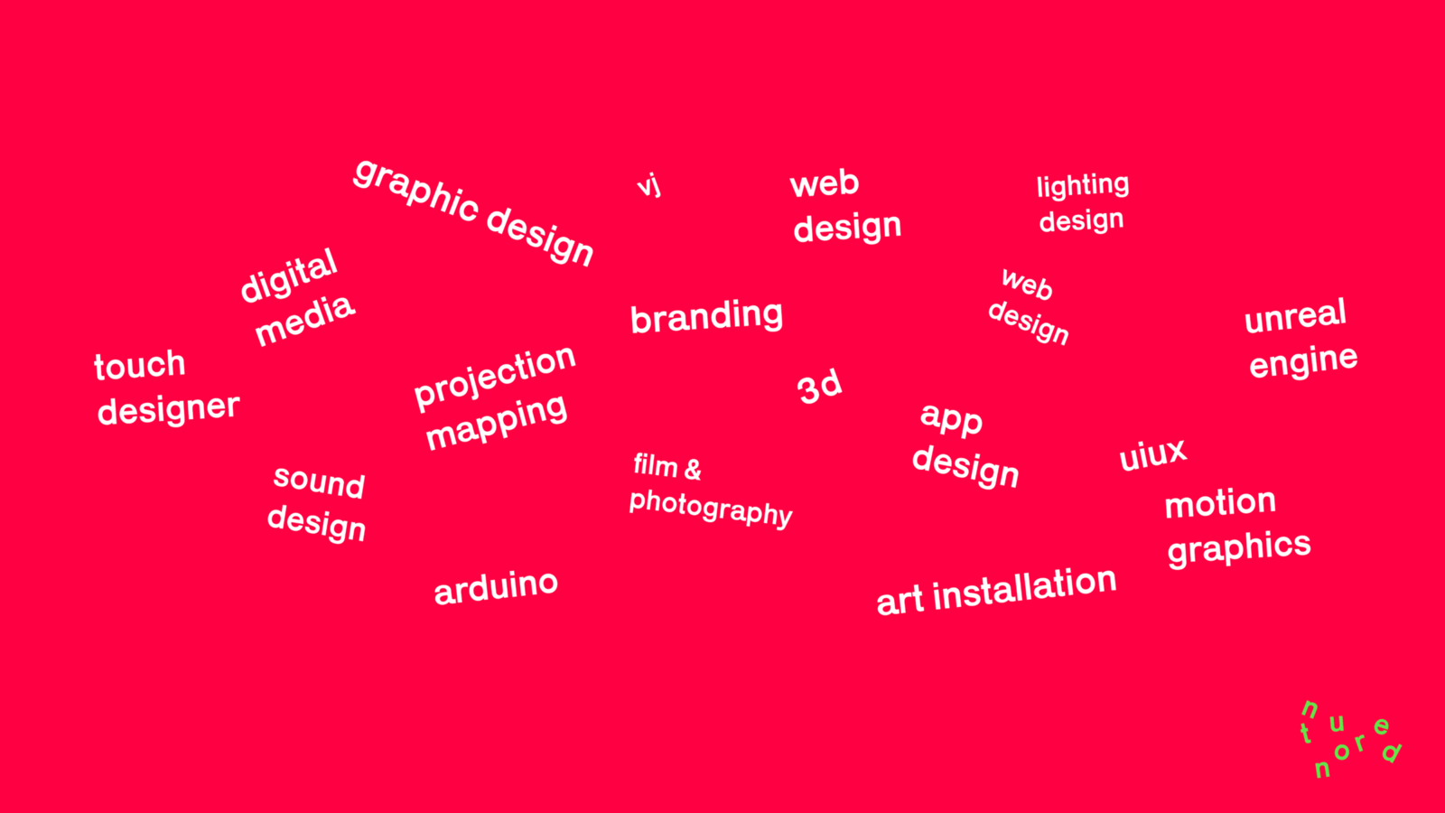 Capabilities wheel — signal red