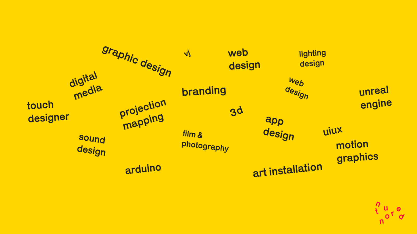 Capabilities wheel — signal yellow
